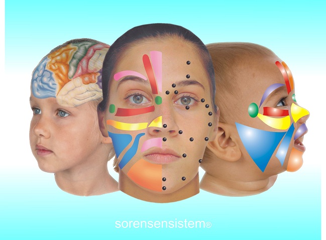 Sorensensistem Facial Reflexology benefits all ages.